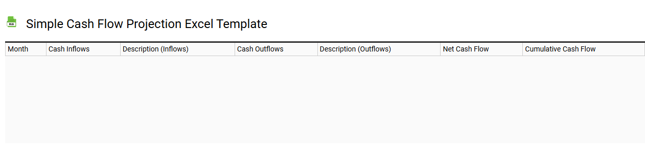 Simple cash flow projection Excel template