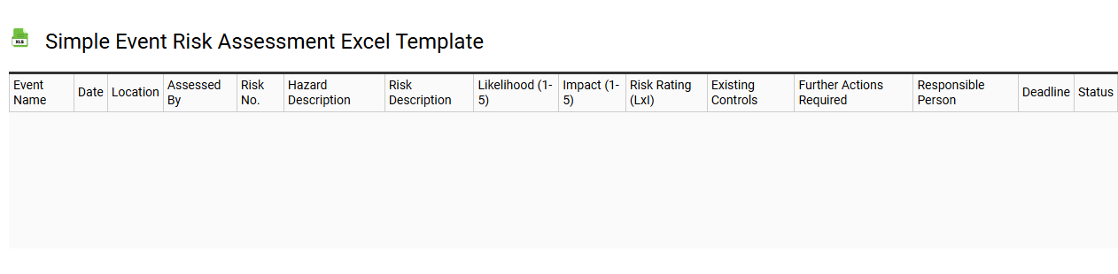 Simple event risk assessment Excel template