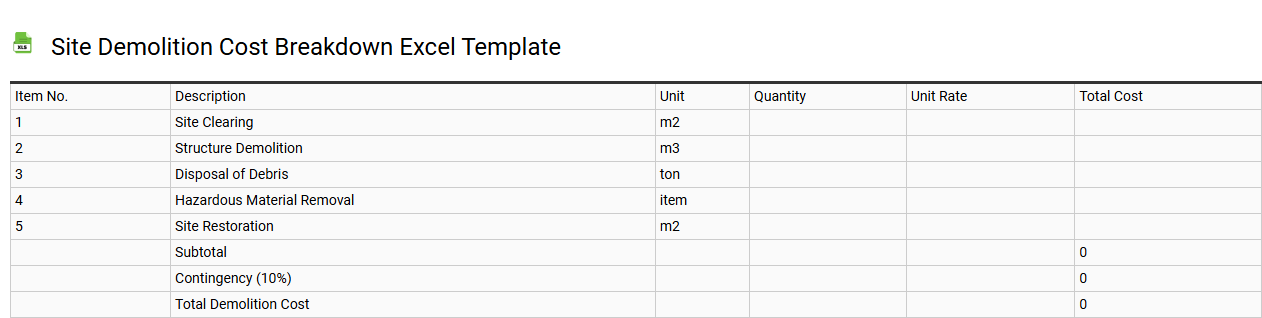 Site demolition cost breakdown Excel template