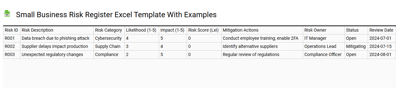 Small business risk register Excel template with examples