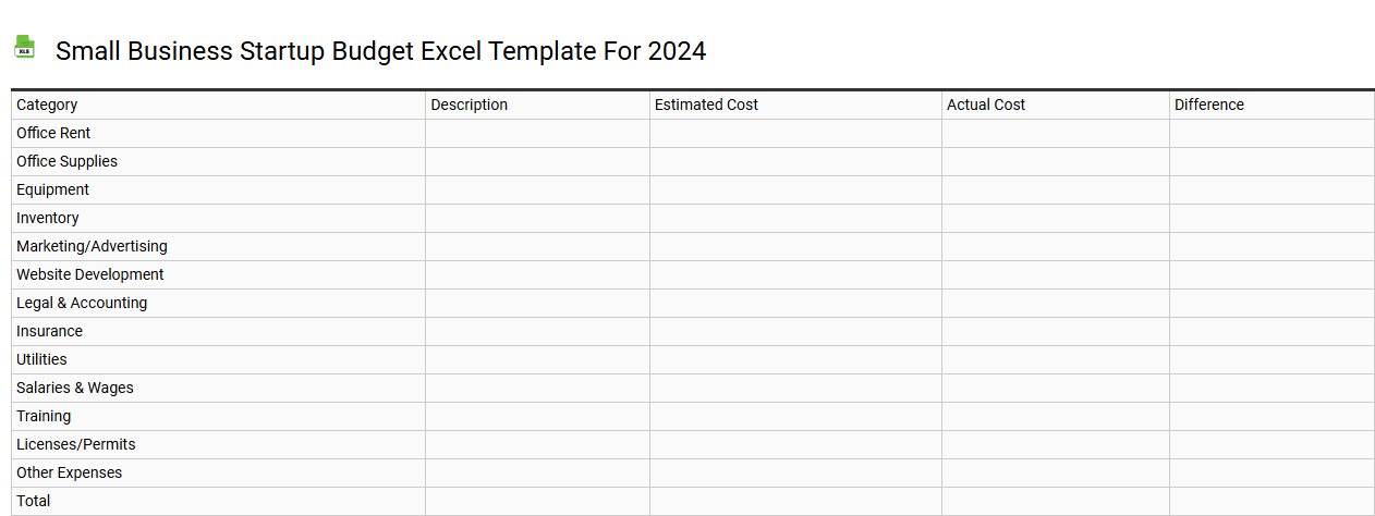 Small business startup budget Excel template for 2024