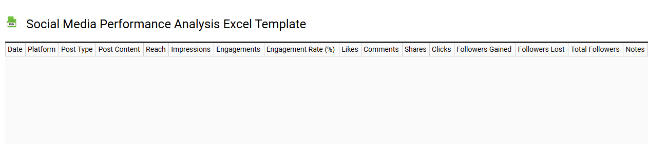 Social media performance analysis Excel template