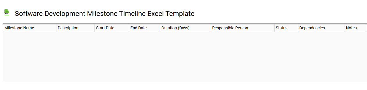 Software development milestone timeline Excel template