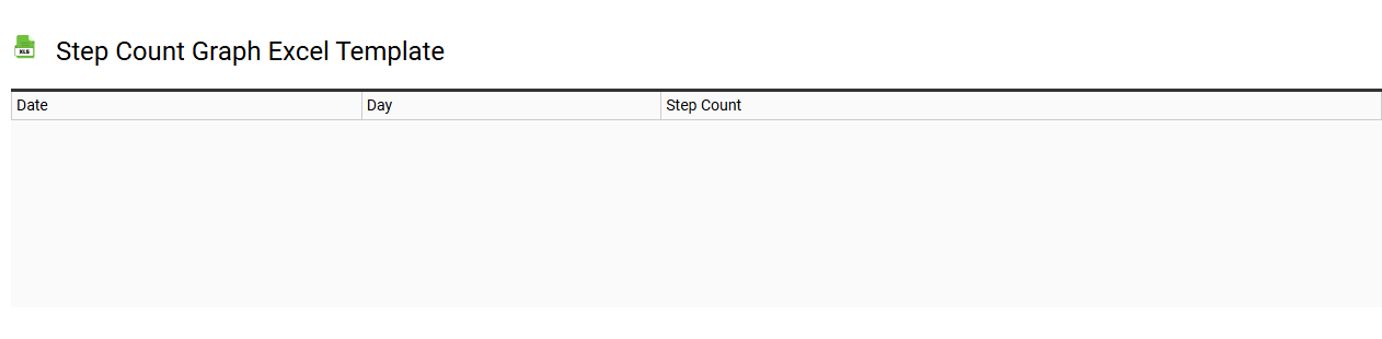 Step count graph Excel template