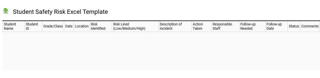 Student safety risk Excel template