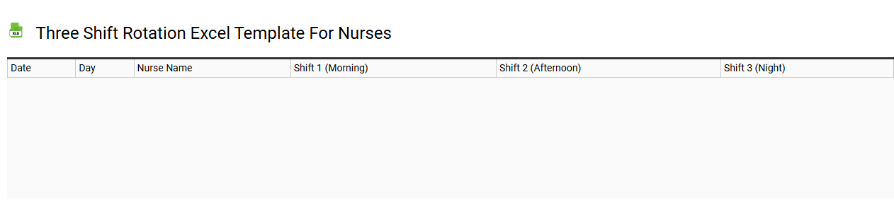 Three shift rotation Excel template for nurses