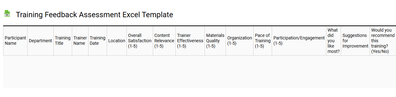 Training feedback assessment Excel template