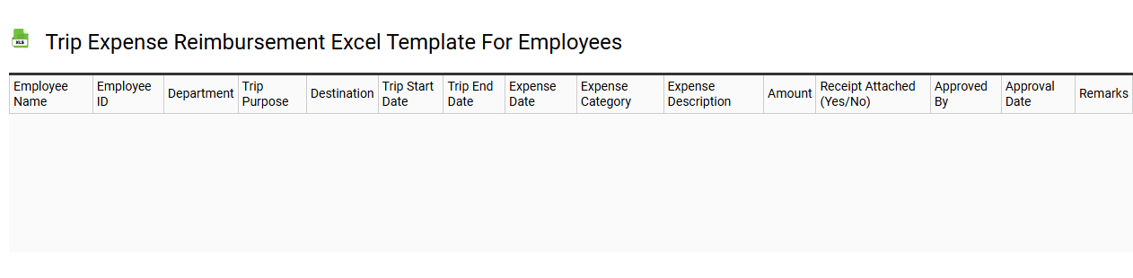 Trip expense reimbursement Excel template for employees