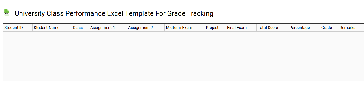 University class performance Excel template for grade tracking