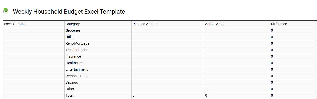 Weekly household budget Excel template