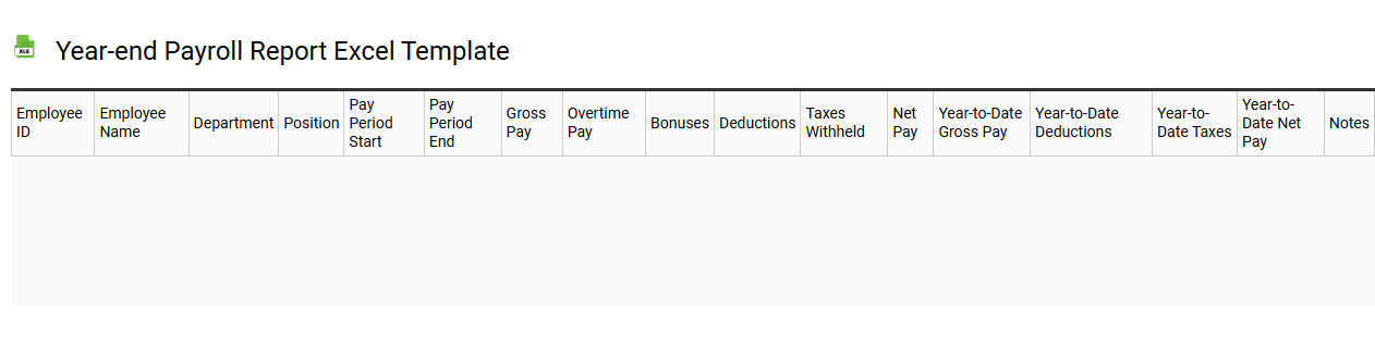 Year-end payroll report Excel template