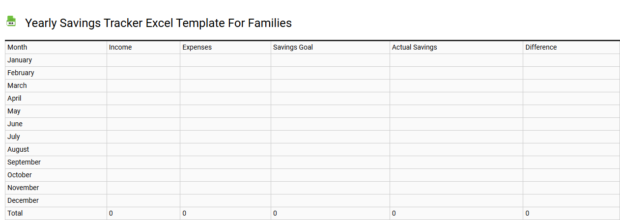 Yearly savings tracker Excel template for families