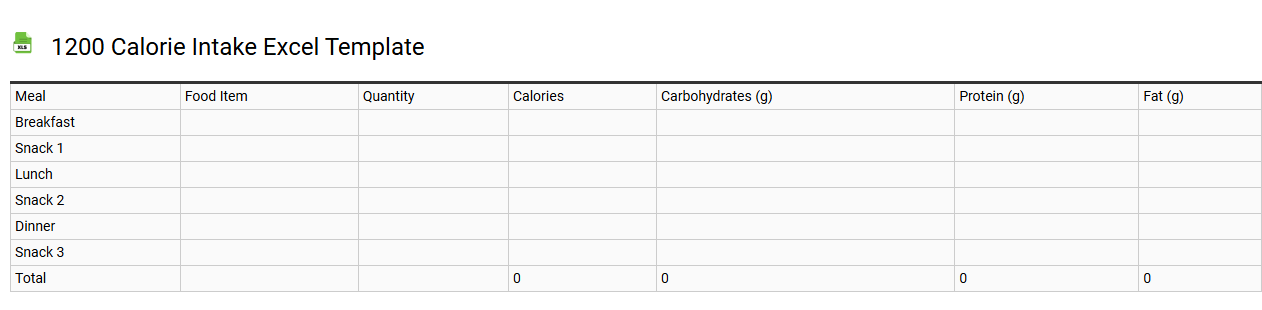 1200 calorie intake Excel template