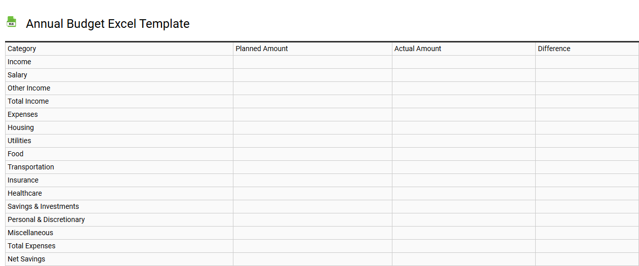 Annual budget Excel template