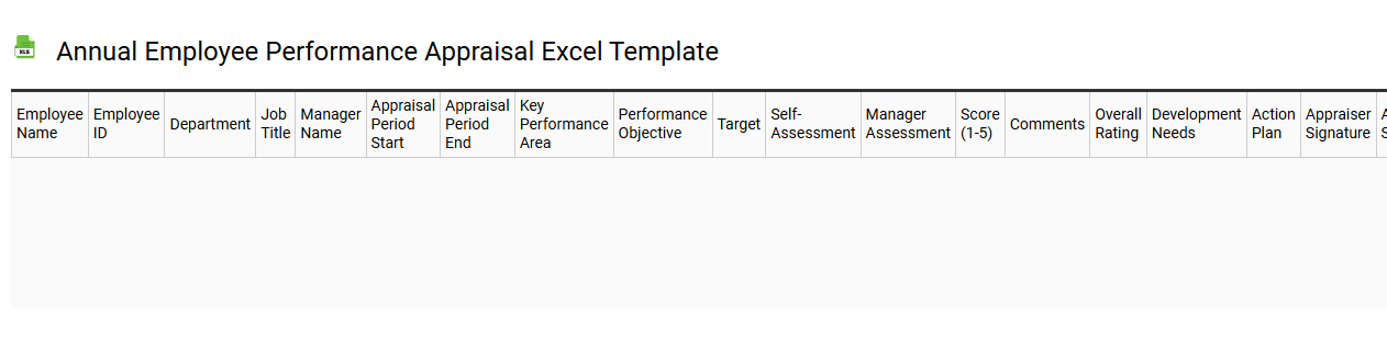 Annual employee performance appraisal Excel template