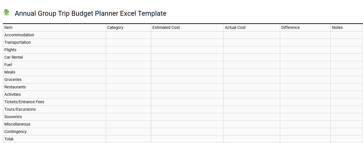 Annual group trip budget planner Excel template