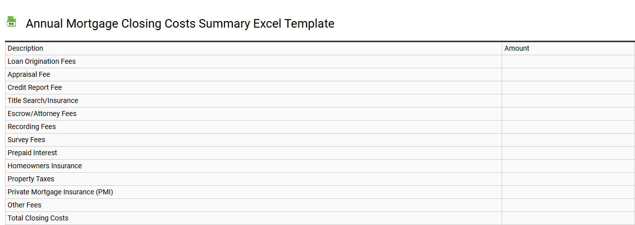 Annual mortgage closing costs summary Excel template
