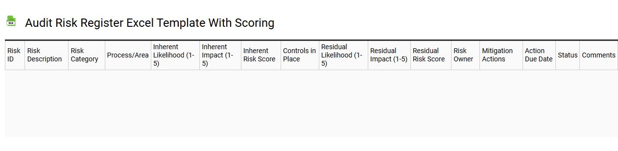 Audit risk register Excel template with scoring