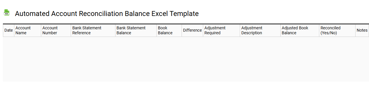 Automated account reconciliation balance Excel template