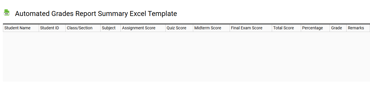 Automated grades report summary Excel template