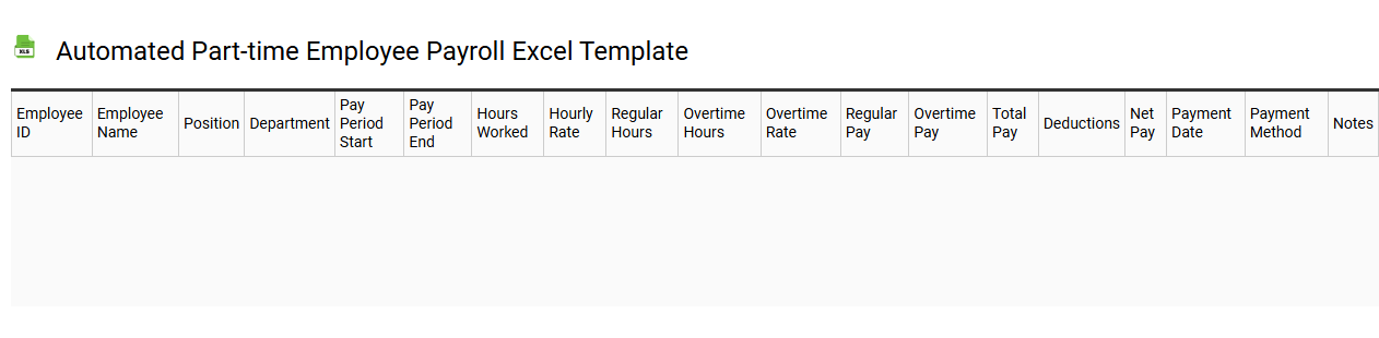 Automated part-time employee payroll Excel template