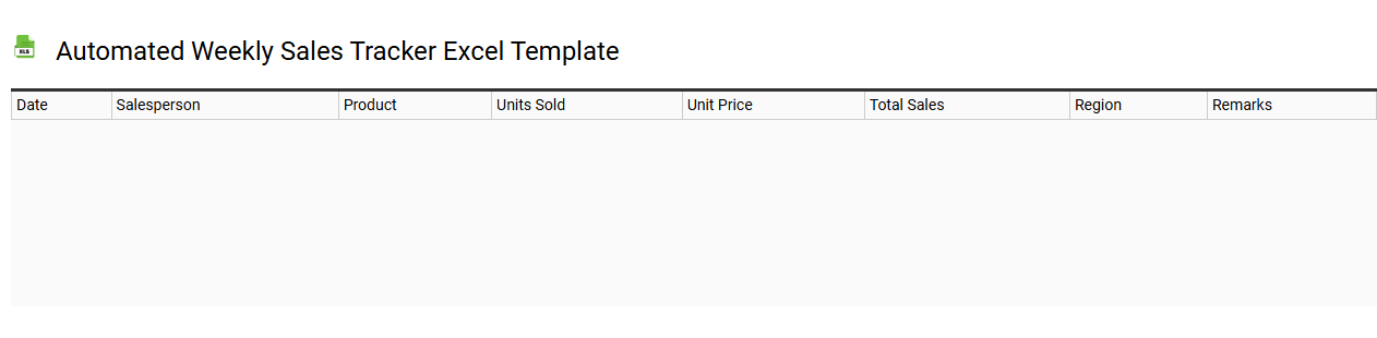 Automated weekly sales tracker Excel template
