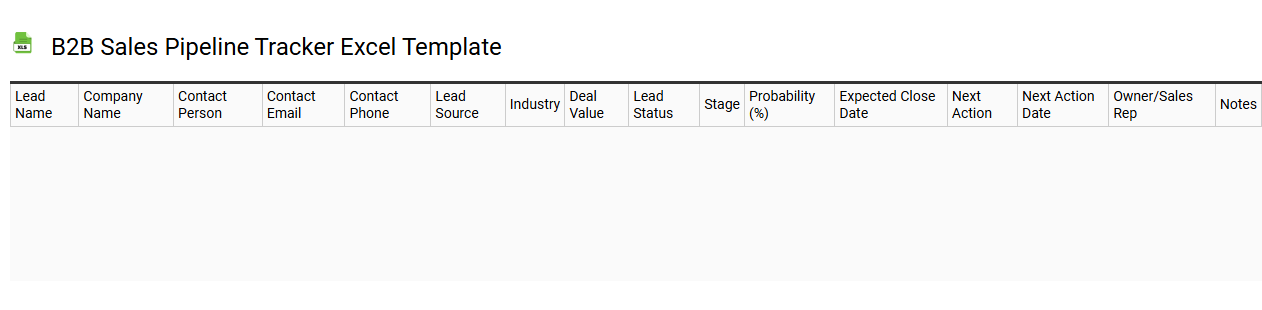 B2B sales pipeline tracker Excel template