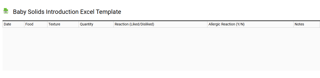 Baby solids introduction Excel template