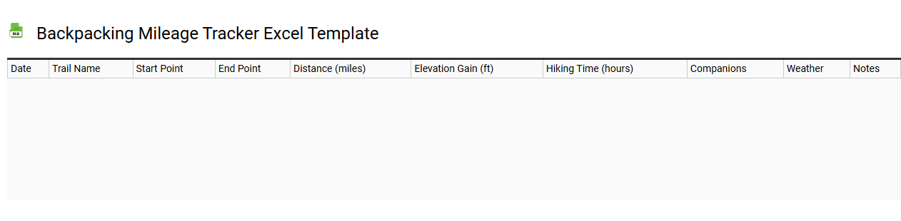 Backpacking mileage tracker Excel template