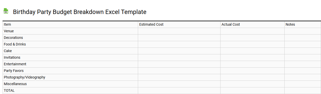 Birthday party budget breakdown Excel template