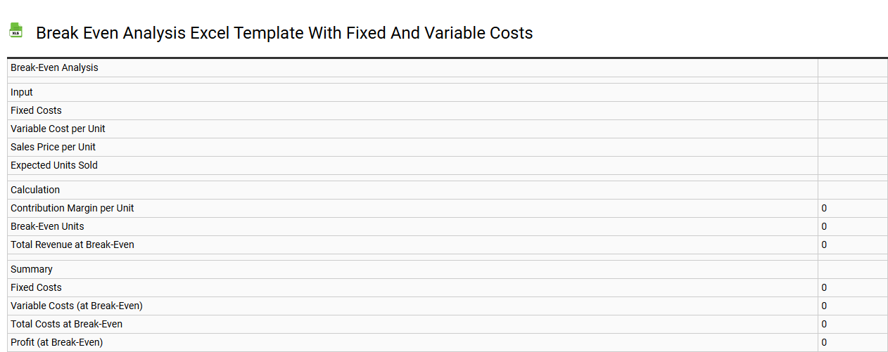 Break even analysis Excel template with fixed and variable costs