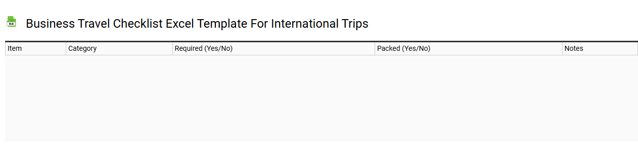 Business travel checklist Excel template for international trips
