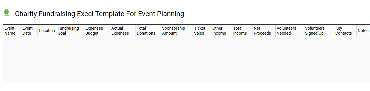 Charity fundraising Excel template for event planning