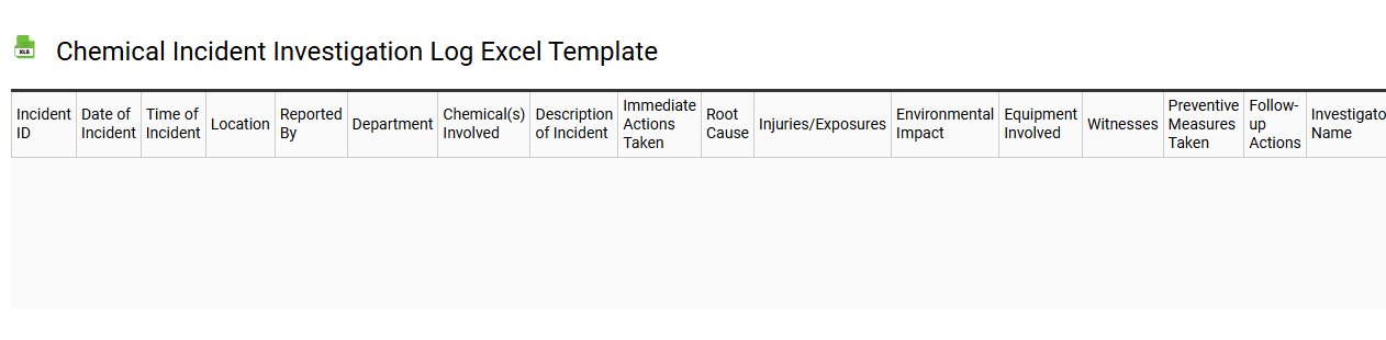 Chemical incident investigation log Excel template