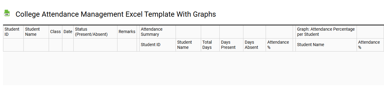 College attendance management Excel template with graphs