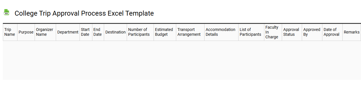 College trip approval process Excel template