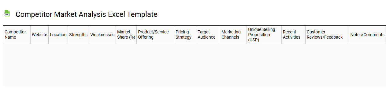Competitor market analysis Excel template