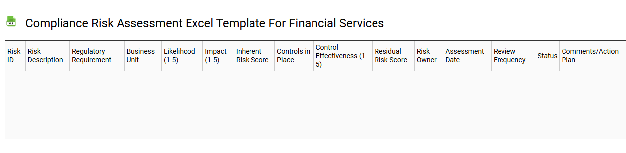Compliance risk assessment Excel template for financial services