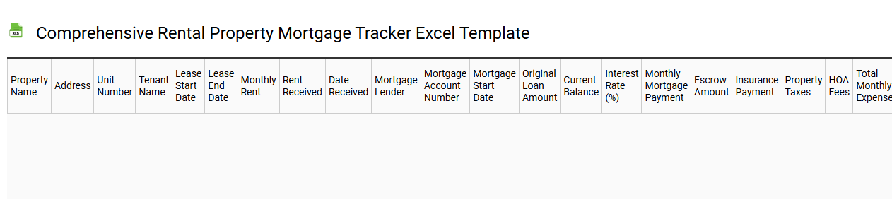 Comprehensive rental property mortgage tracker Excel template