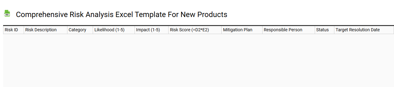 Comprehensive risk analysis Excel template for new products