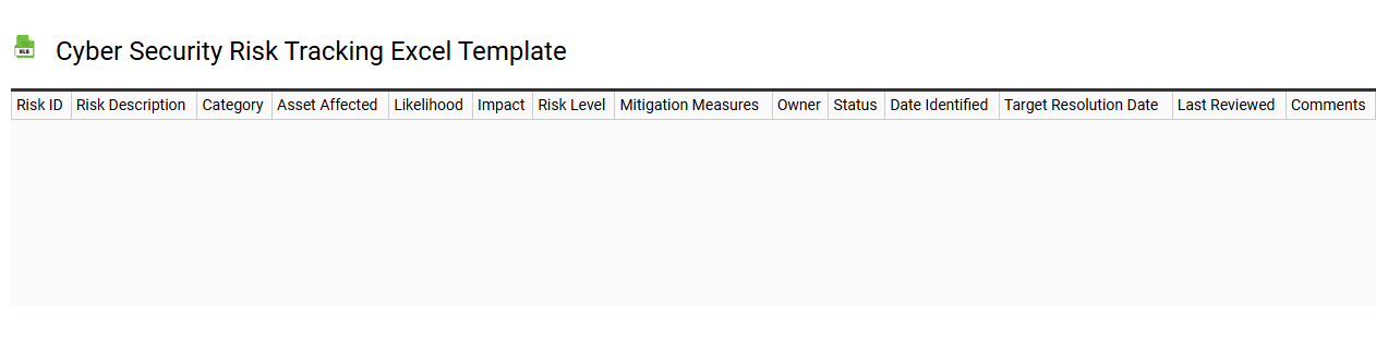 Cyber security risk tracking Excel template