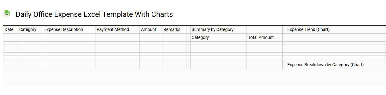 Daily office expense Excel template with charts