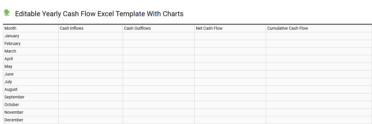 Editable yearly cash flow Excel template with charts