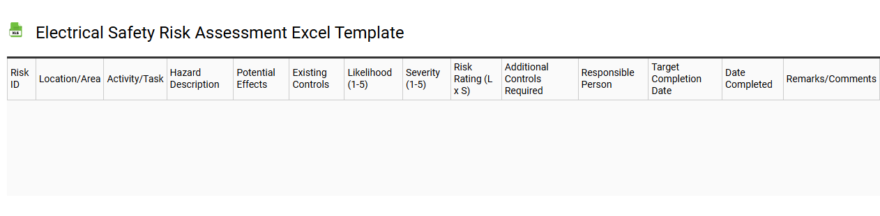 Electrical safety risk assessment Excel template