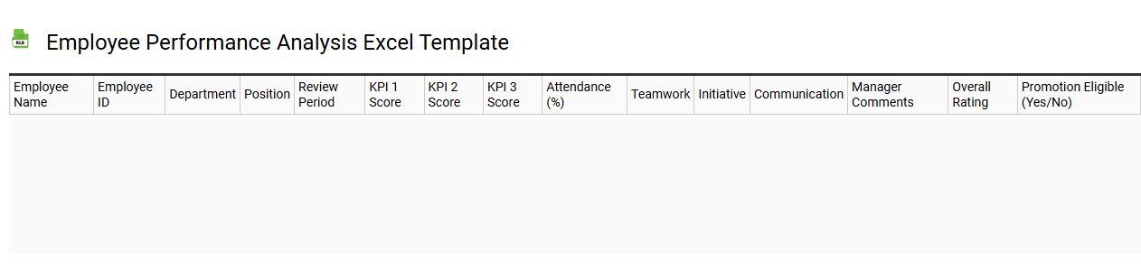 Employee performance analysis Excel template