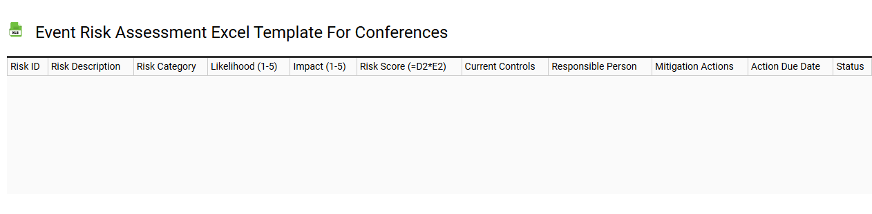 Event risk assessment Excel template for conferences