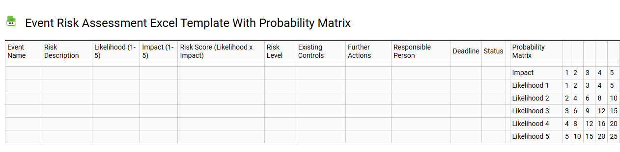 Event risk assessment Excel template with probability matrix