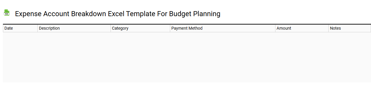Expense account breakdown Excel template for budget planning