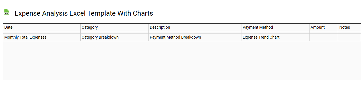 Expense analysis Excel template with charts