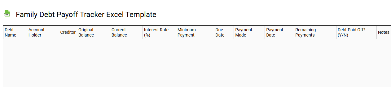 Family debt payoff tracker Excel template
